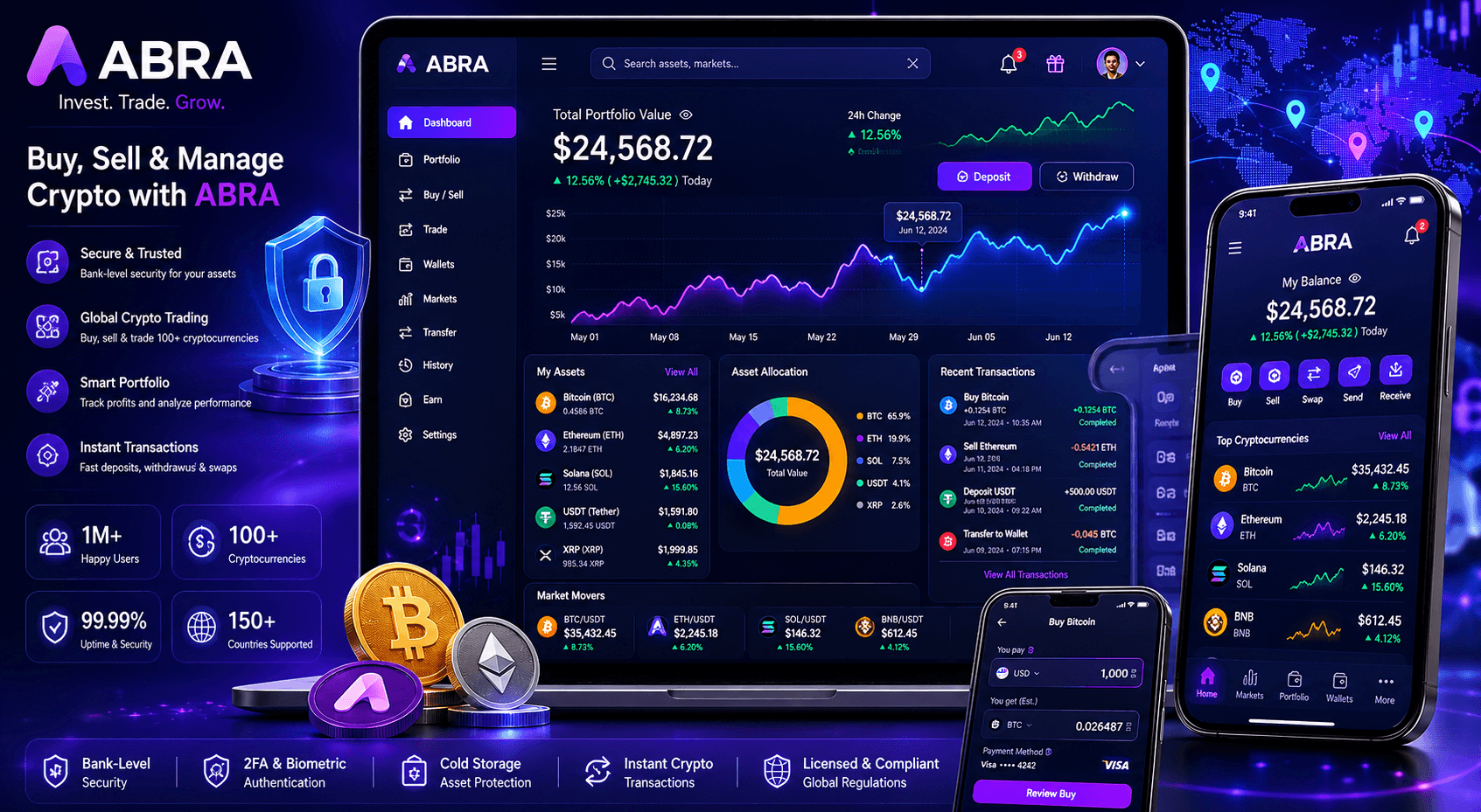 Fintech case-study visual for ABRA